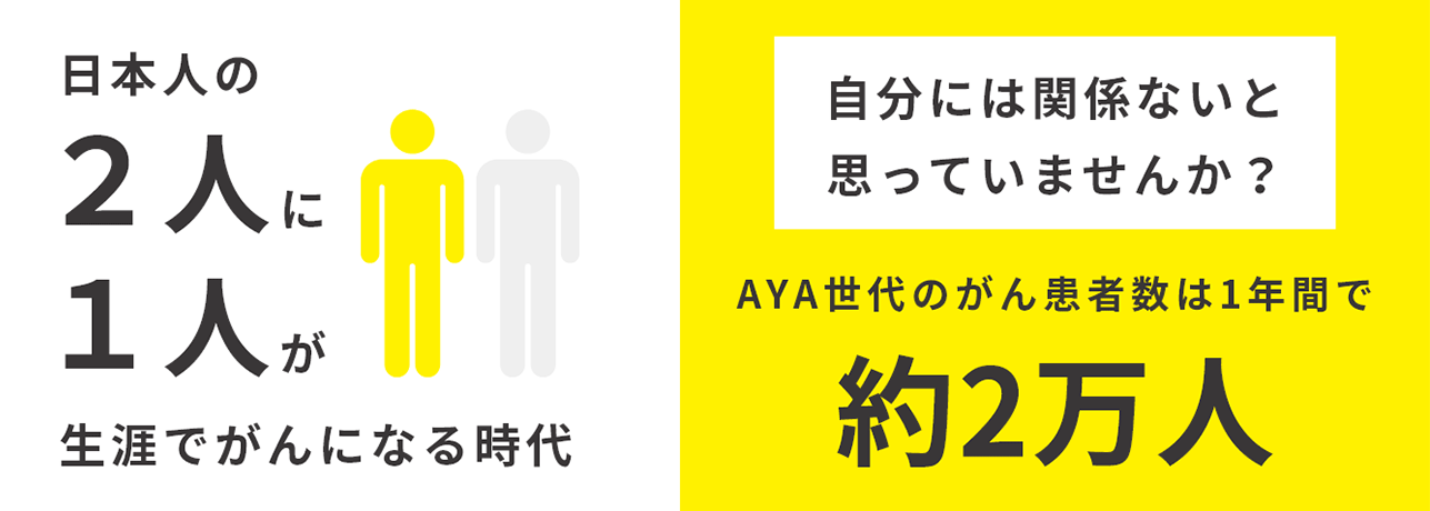 日本人の2人に1人が生涯でがんになる時代